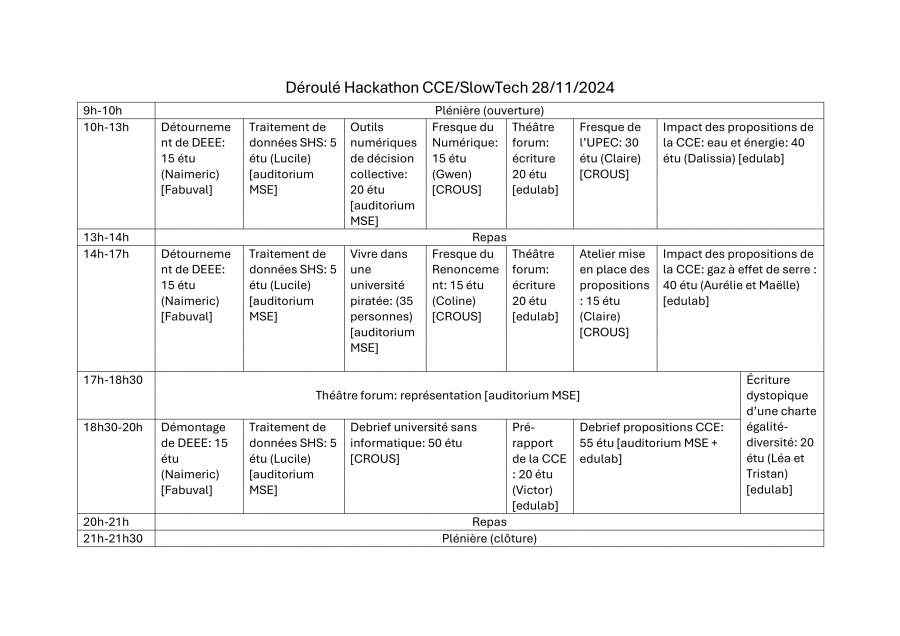 2024-11-28_deroule_hackathon_sessions.png